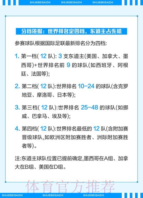 2026世界杯比分预测技巧解析